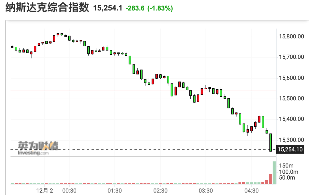 美国最新收盘,自然美景的治愈之旅回顾