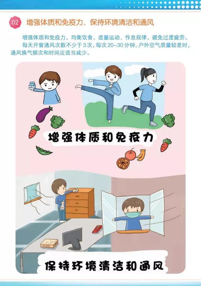 最新防控保健观点深度论述
