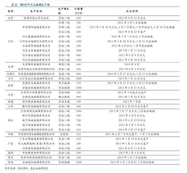 今日纸浆最新报价,变化中的机遇与自信交响曲,市场趋势深度解析