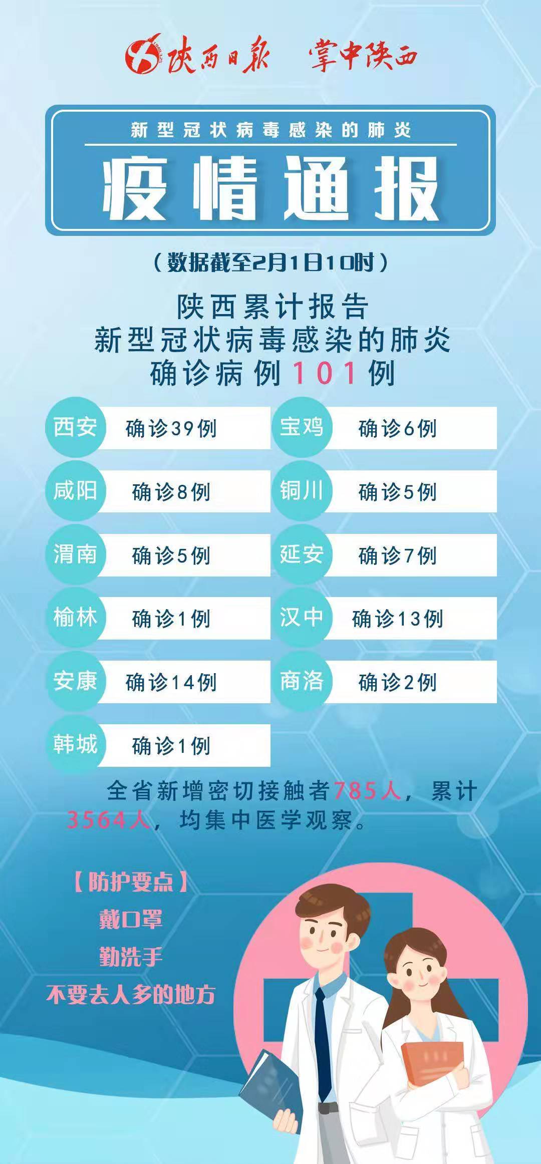 牡丹江疫情最新报道(牡丹江疫情最新消息行动轨迹)