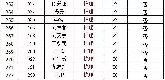瓮安县最新招聘资讯,变化带来自信,学习铸就未来之路