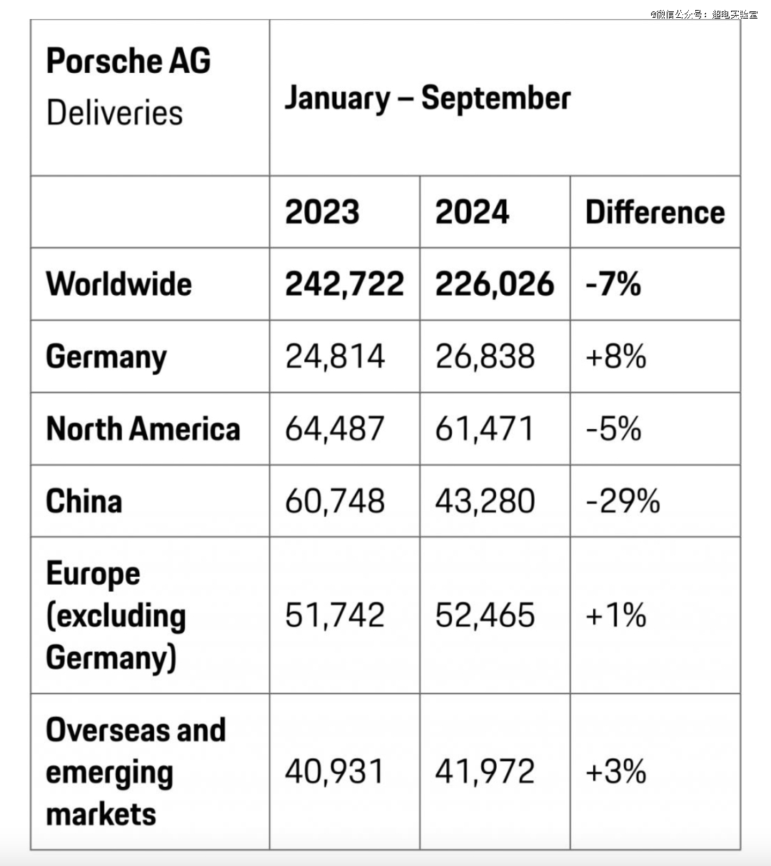 德国大众股票飙升背后的财富密码揭秘!🌟🚀📈
