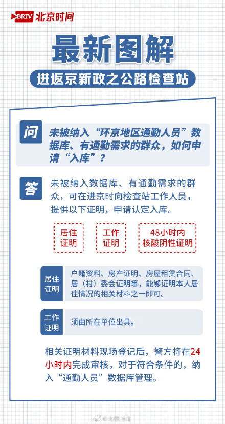 智能返京助手引领未来生活潮流，最新返京规定下的科技新宠