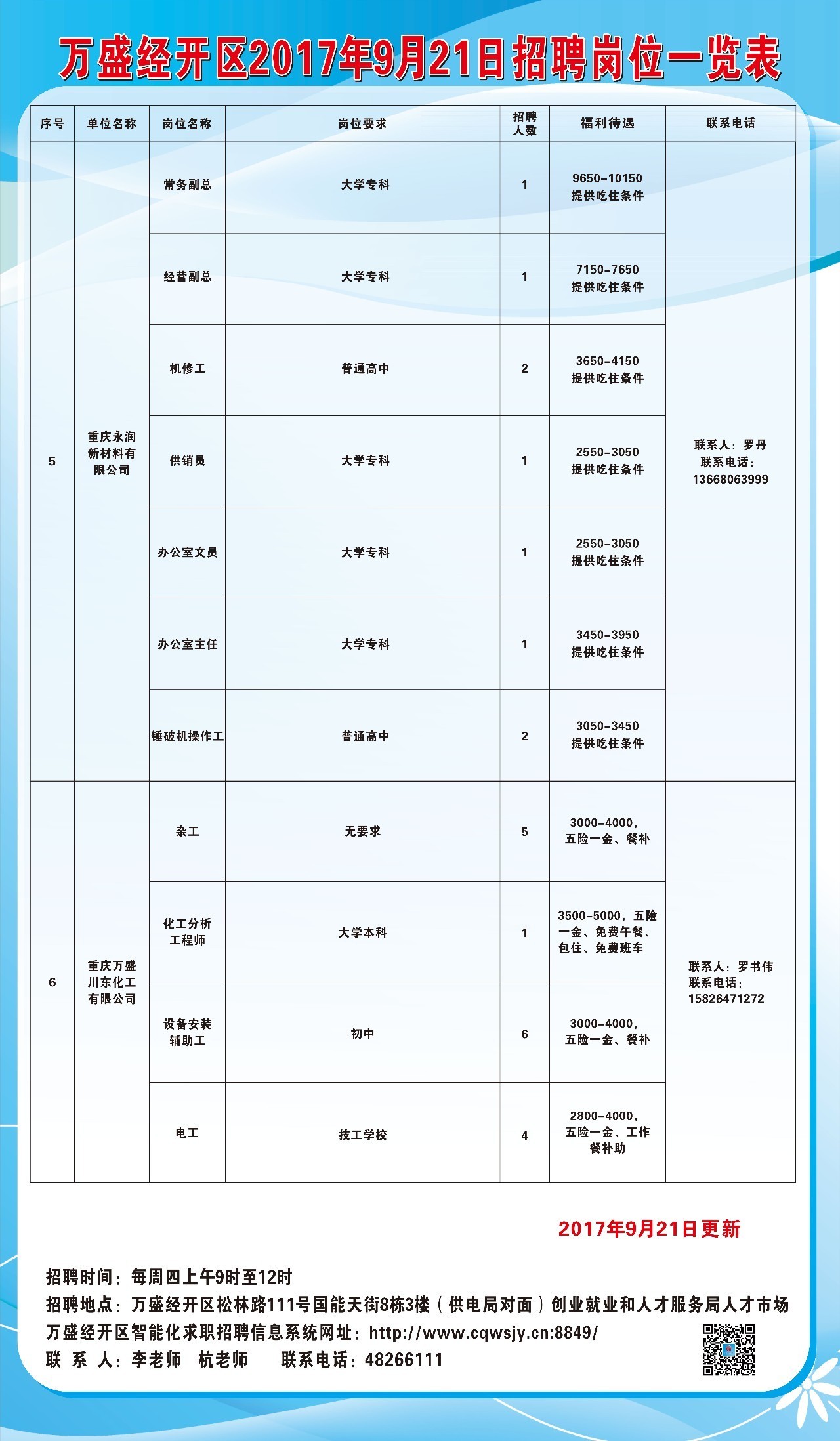 重庆校对最新职位招聘，探索自然美景，寻求内心平静之旅