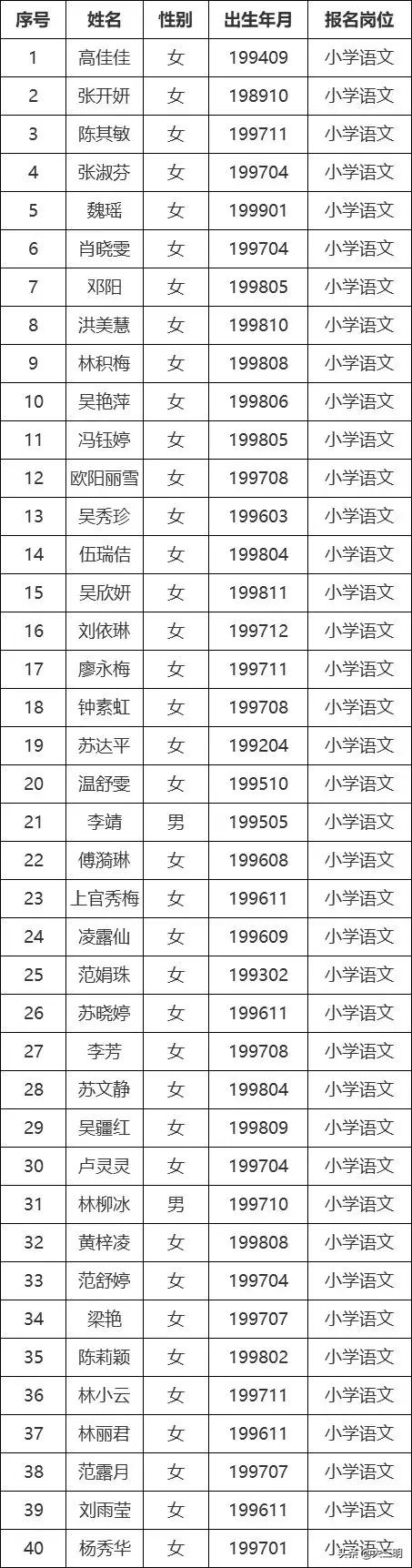 永安招聘指南，求职应聘详细步骤与资讯汇总