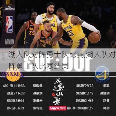 今日湖人vs勇士比赛结果解析,我的观察与看法