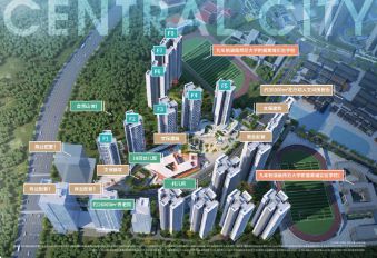 怀远中央城最新房价概览