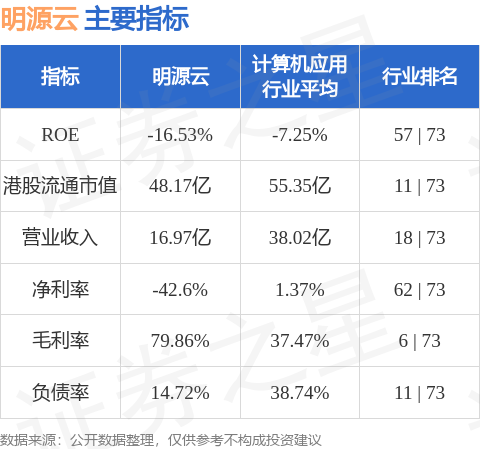 运动场馆灯具 第176页