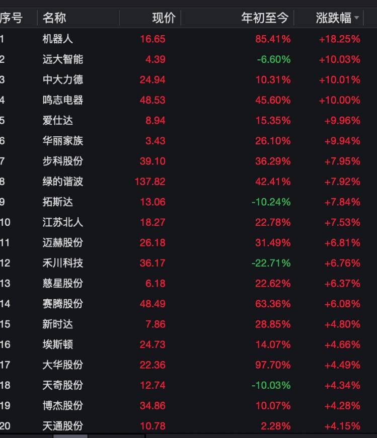 中大力德上市情况深度分析与观点阐述,企业上市之路的洞察与探讨