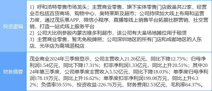 茂业商业股票，学习、变革与自信的舞蹈之路