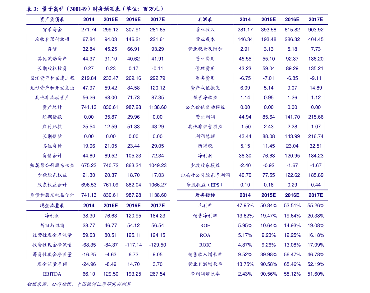 揭秘股市中的002板块,背后的故事与股市小探秘