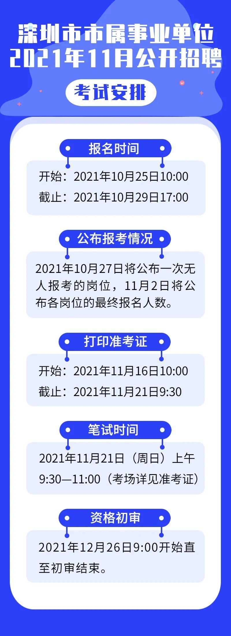 🔥坪山地区火热招聘！梦想工作等你来挑战！
