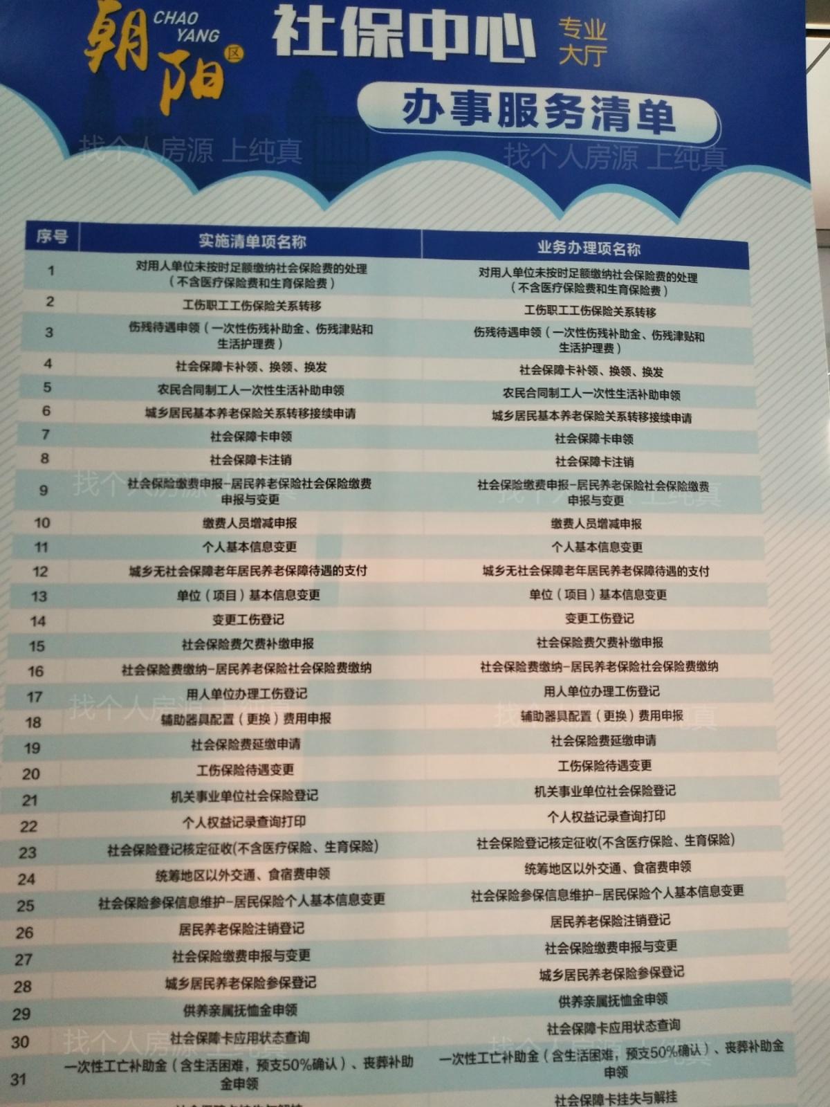 朝阳社保中心新址公告,科技引领服务升级,未来体验重塑