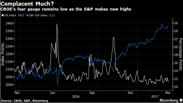 大通股票投资全攻略,从入门到进阶的实用指南