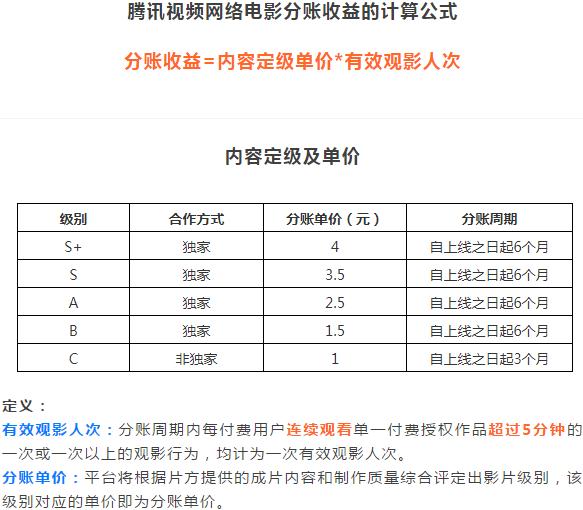 玄界之门最新章节，奇幻世界的深度探索之旅