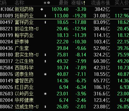 工矿灯具 第175页