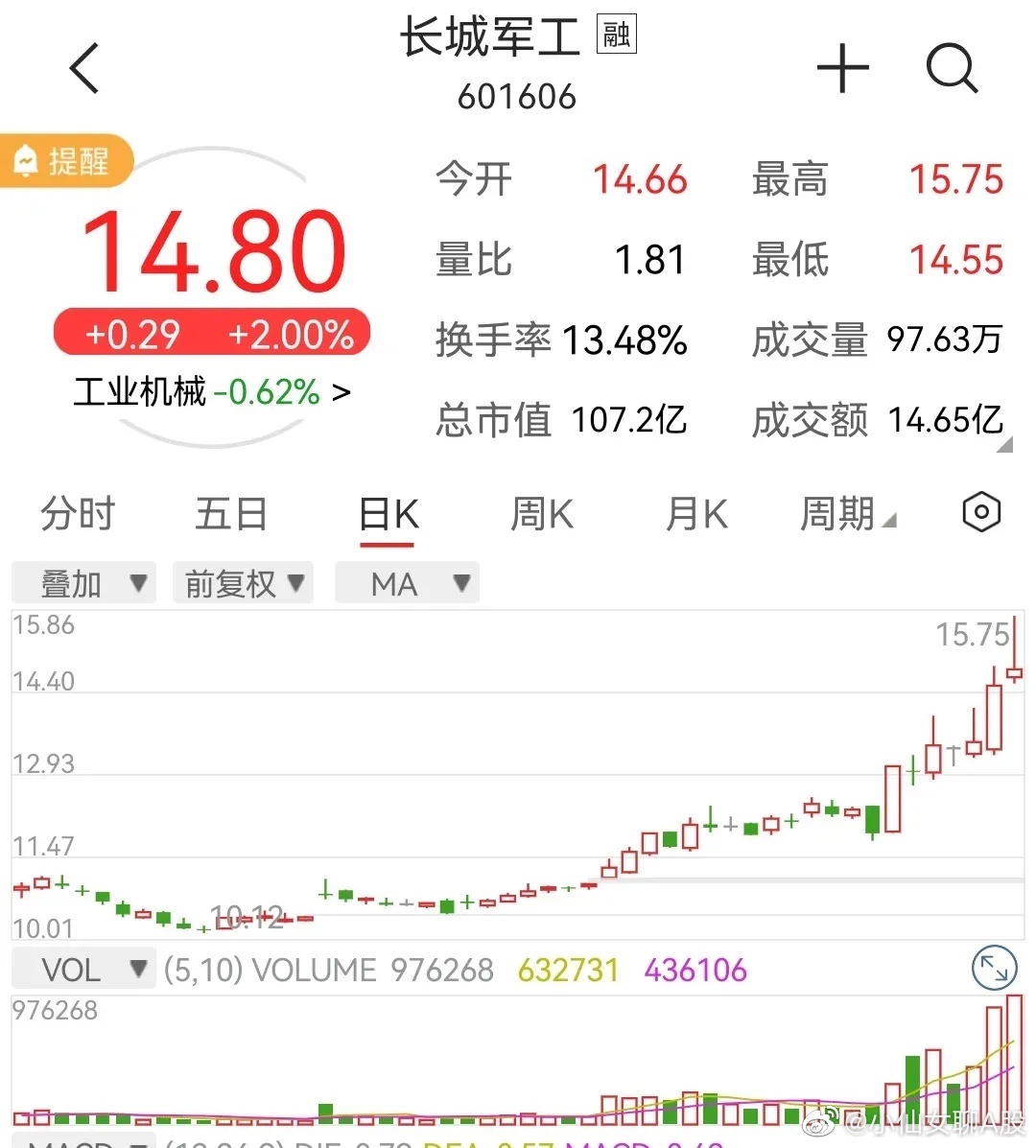 长城军工上市,长城军工上市,科技铸就新时代,长城军工引领新生活