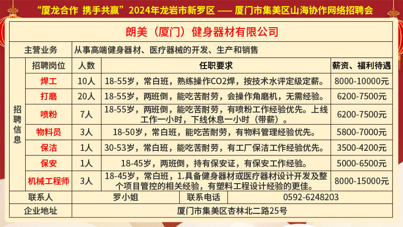 泉港招聘网最新职位发布，影响与观点分析