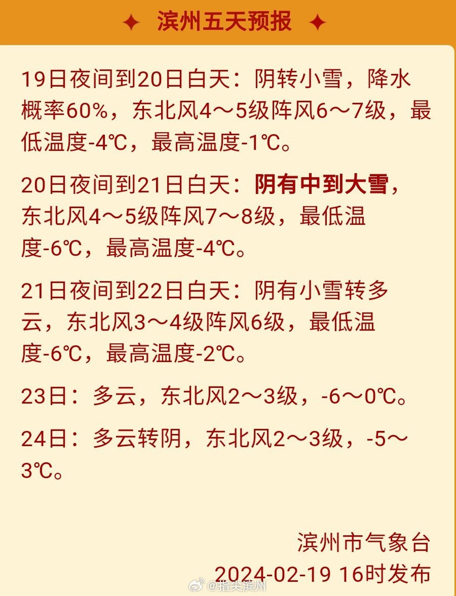 滨州最新气象,自然美景的探索之旅
