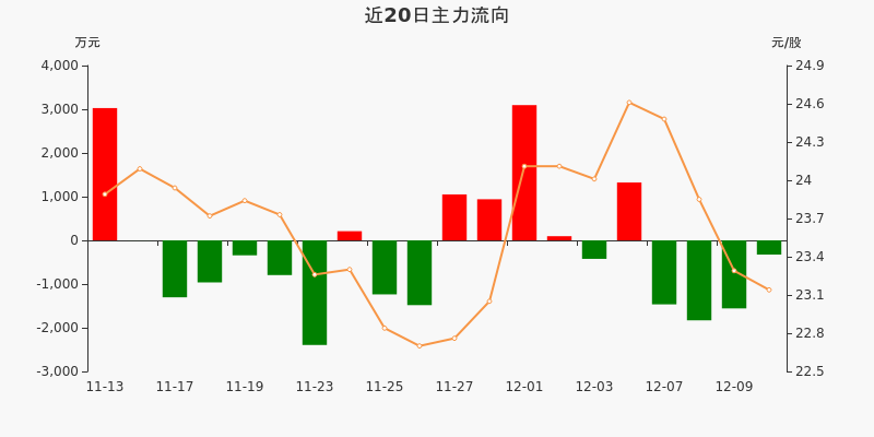 胜宏科技股票行情深度解析及走势预测