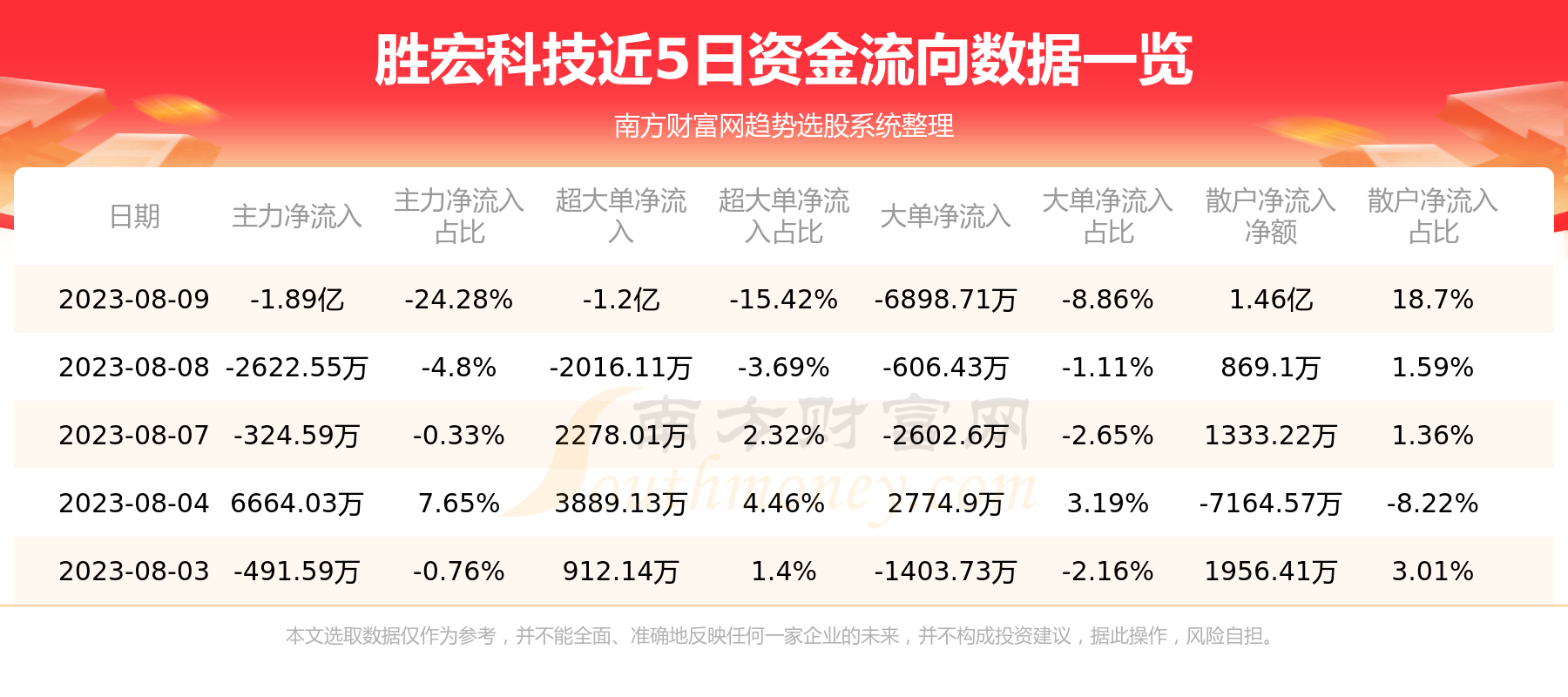 胜宏科技股票行情深度解析及走势预测