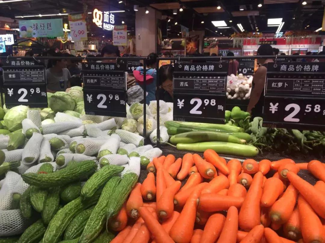 山东香菜最新价格行情详解及获取解读指南