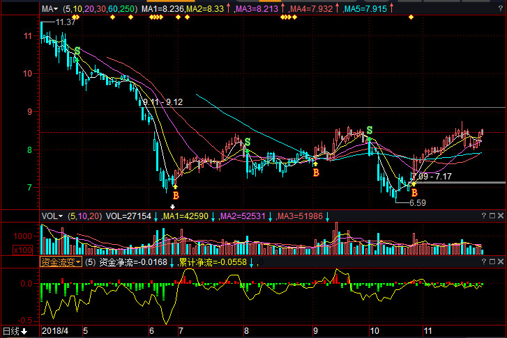 中航重机股票行情深度解析,小杨的投资奇遇与友情纽带。