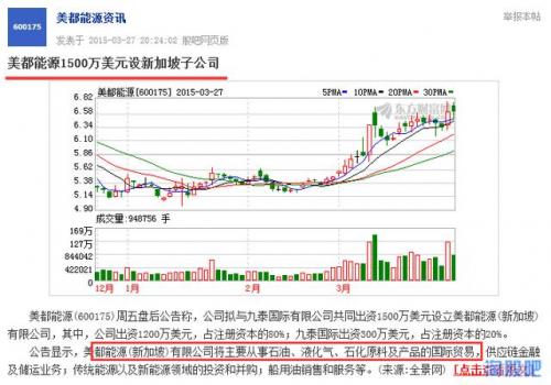 美锦能源股票吧，科技新星引领未来能源革命之路