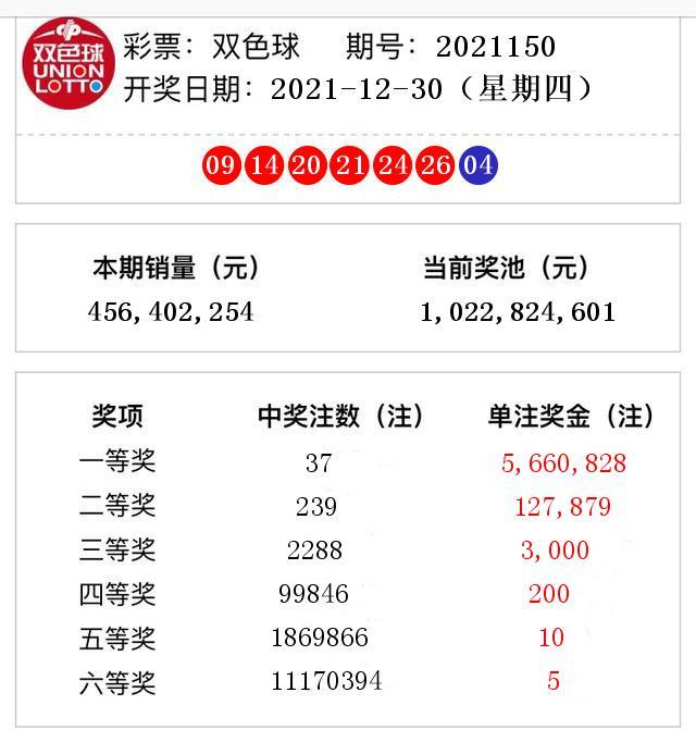 最新开奖结果及观点论述