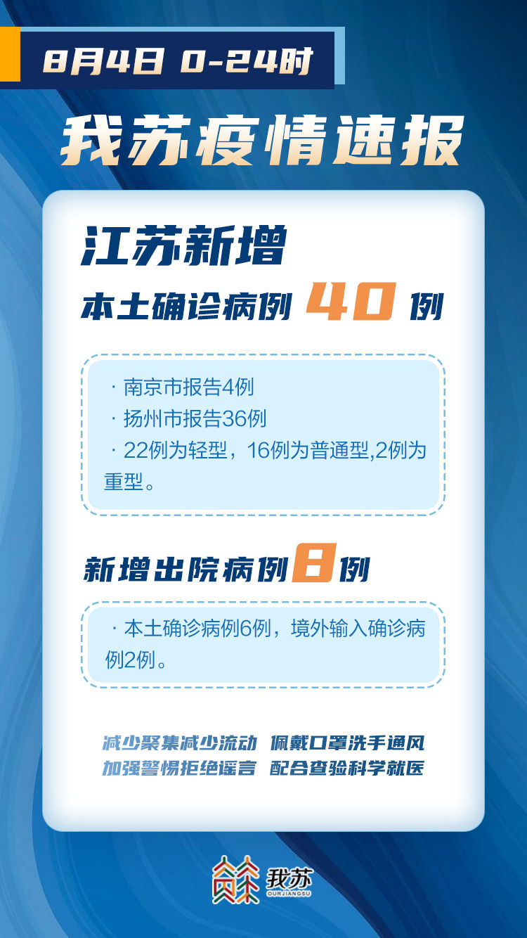 运动场馆灯具 第162页