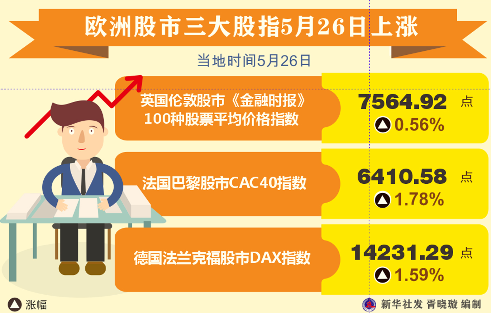 第949页