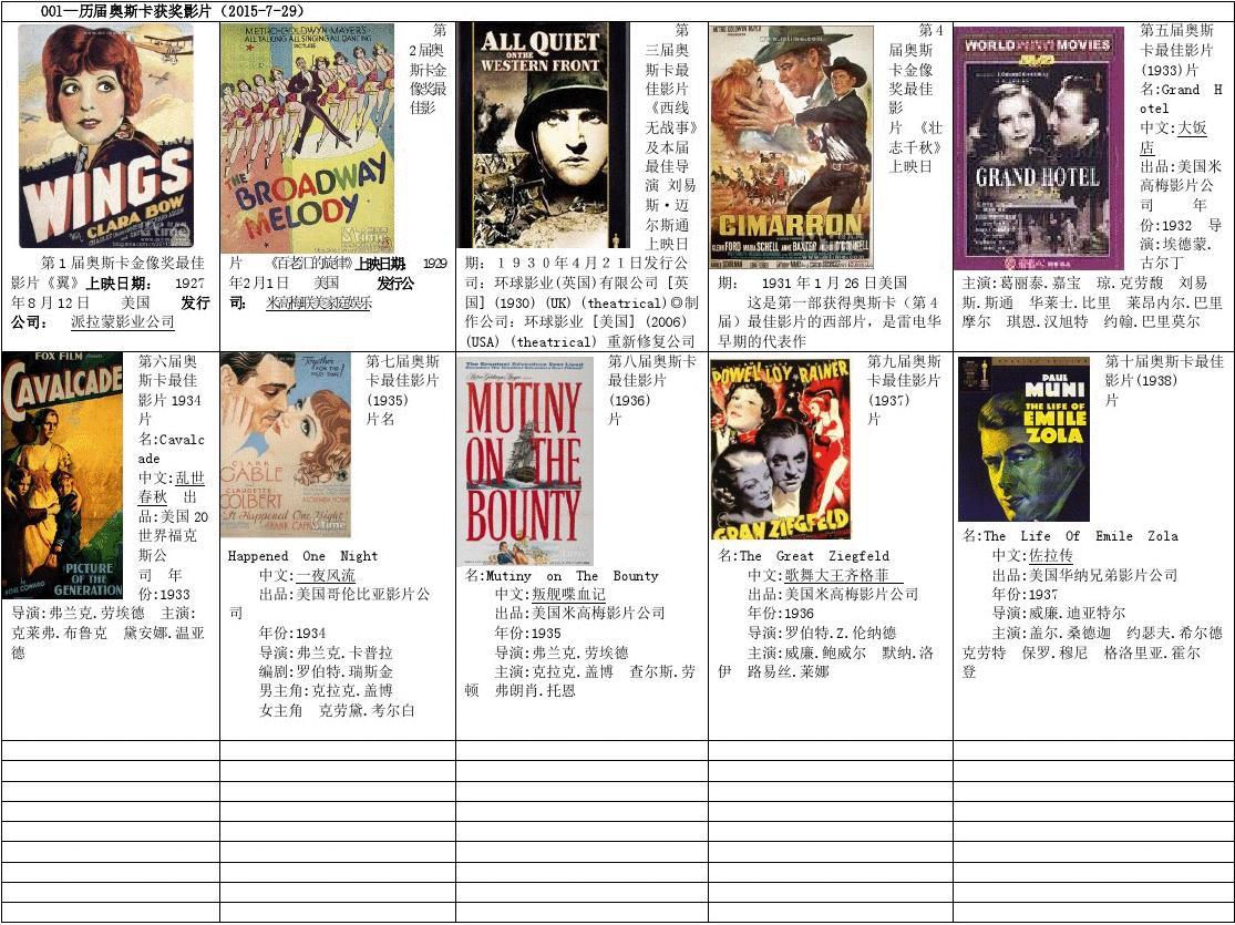 最新影片目录大全，全方位解读视觉盛宴的震撼之作
