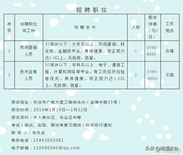 盐城盐都最新招聘信息汇总，与自然美景同行，寻找内心的宁静之旅