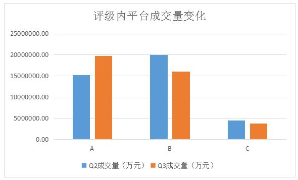 融360最新网络贷款评级，心灵与自然的完美交融之旅