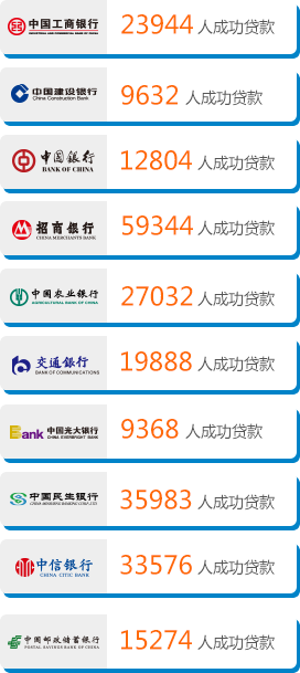 融360最新网络贷款评级,心灵与自然的完美交融之旅