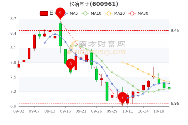 株冶集团股票行情探索之旅，自然美景与金融动态的交融