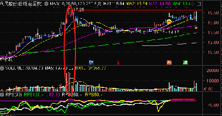 科技巨擘，未来能源之星，解析华能水电股票行情