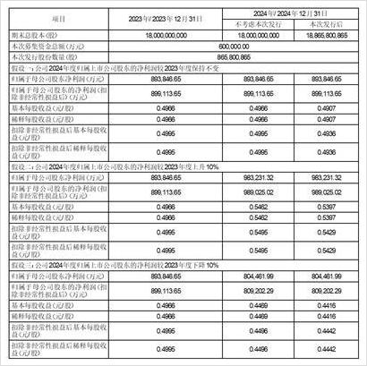 科技巨擘,未来能源之星,解析华能水电股票行情