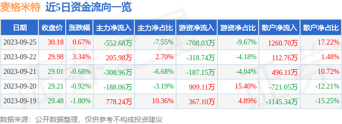 麦格米特股票，探寻自然魅力与内心平静的旅程