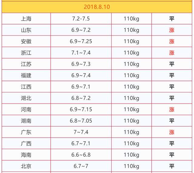 价格带解析，探寻旅行与自然美景中的宁静价格带