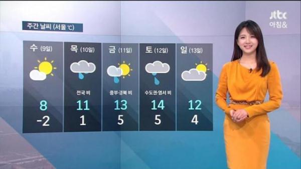 已经停播的电视台，探索与学习步骤指南