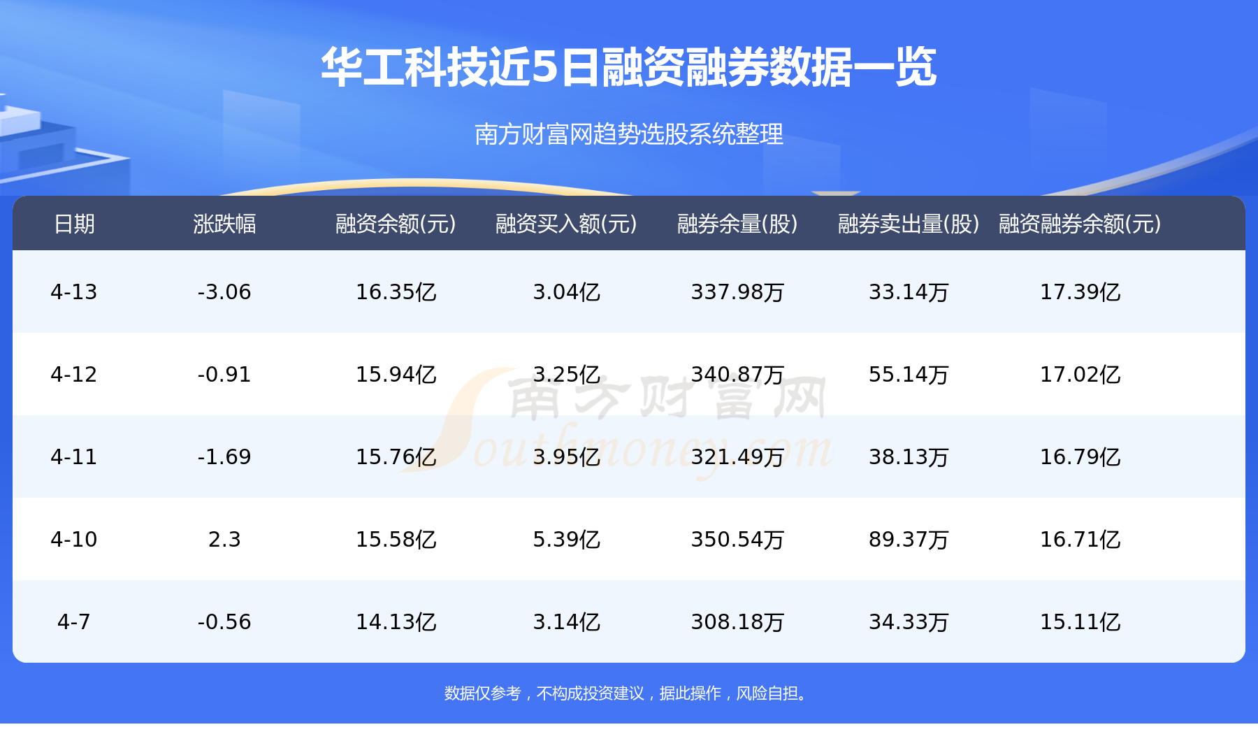 华工科技行情深度解析，最新动态与前景展望