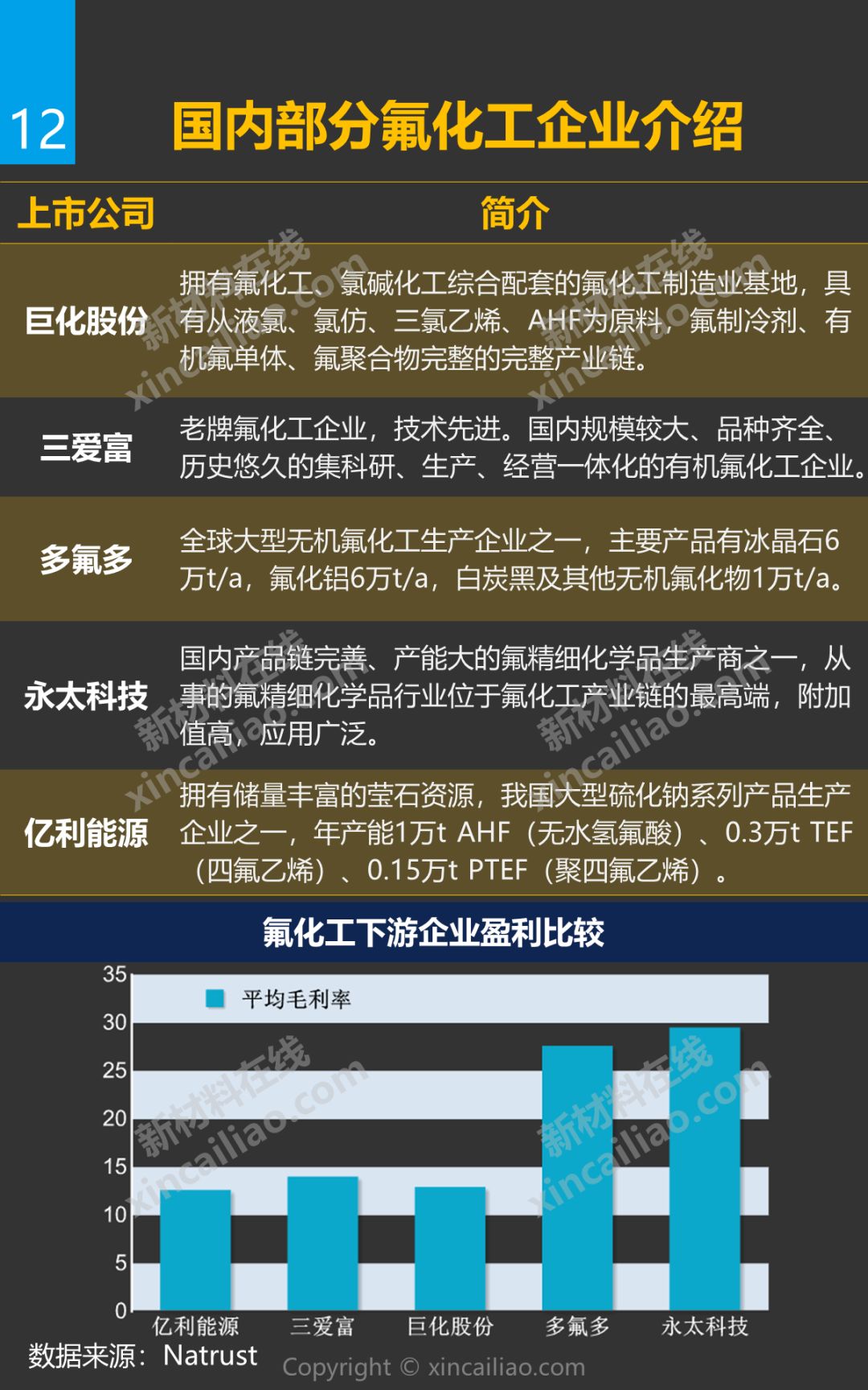最新氟,友情的小奇迹揭秘