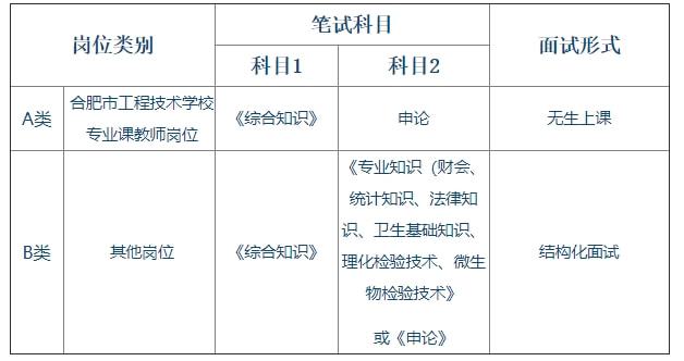 巢湖最新职位招聘，友情牵绊与人生新篇章开启
