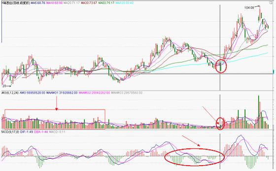 探索股市宝藏,揭秘小巷深处的秘密小店与股票行情300078分析