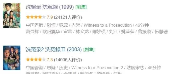 洗冤录2的演员阵容揭秘