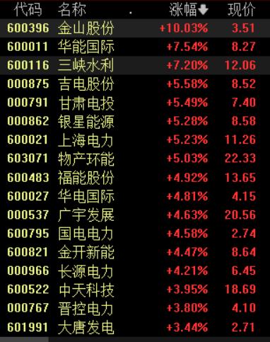 智能科技重塑投资体验与生活品质的未来引领者