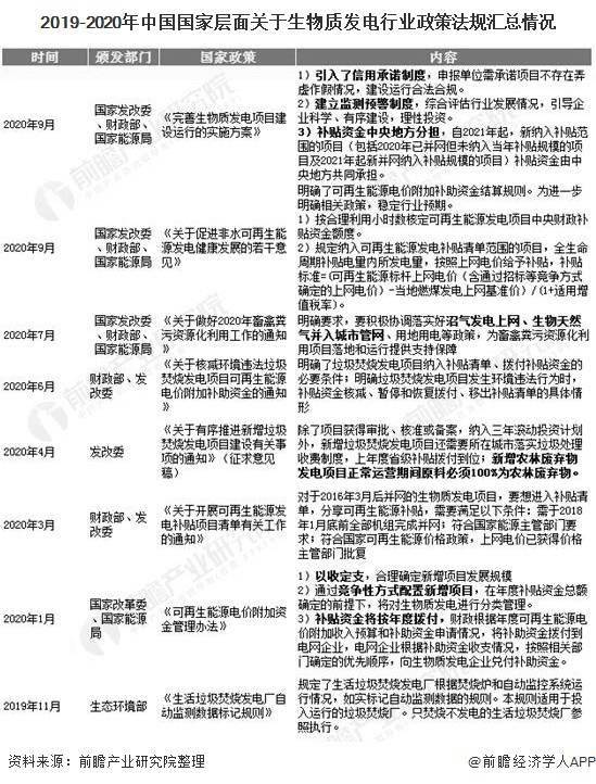 第850页