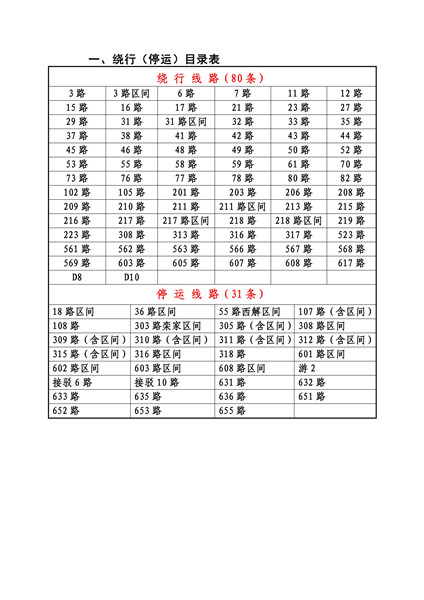 广安夜班5路最新路线探秘，小巷美食与环境之旅
