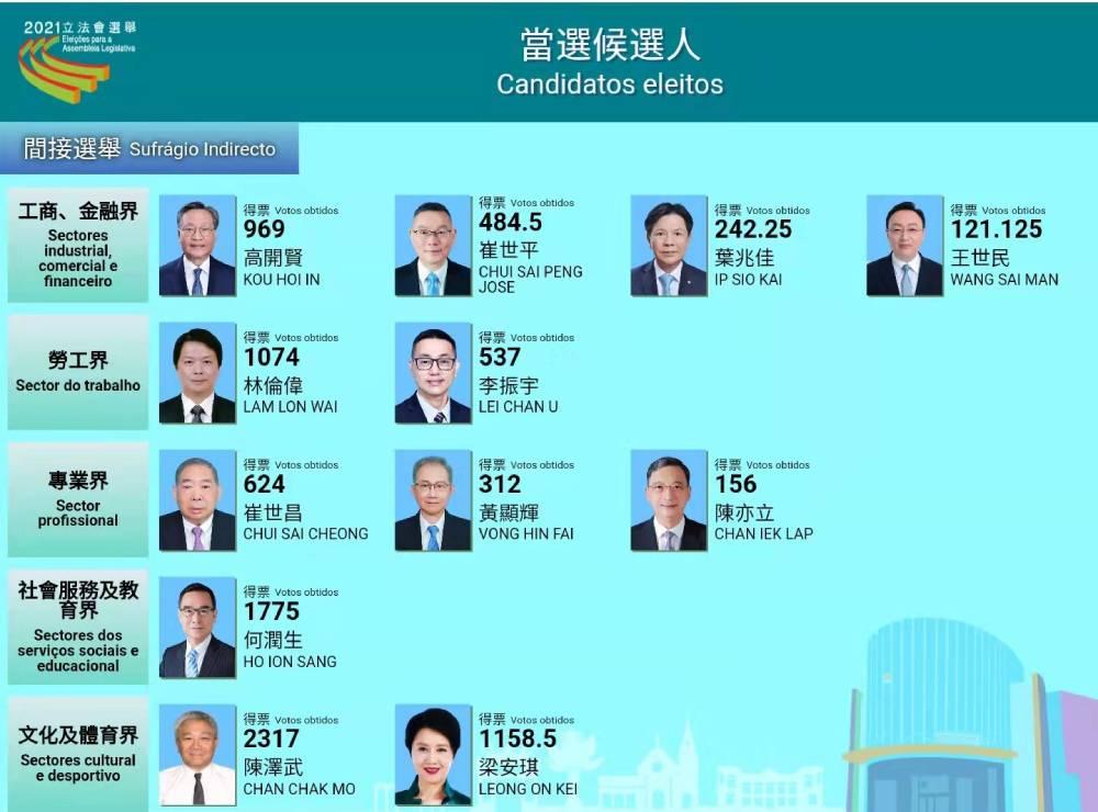最新澳门劳工招聘，时代繁荣下的职业机遇与挑战